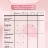 BEAUTY CODE (Бьюти Код)