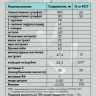 Джоинт Флекс Форте (120 таблеток)